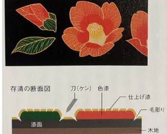 存清（ぞんせい）