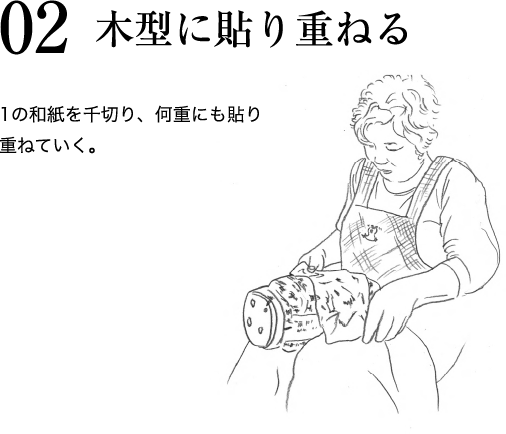 02 ⽊型に貼り重ねる 1の和紙を千切り、何重にも貼り重ねていく。