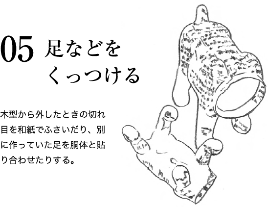 05 ⾜などをくっつける ⽊型から外したときの切れ⽬を和紙でふさいだり、別に作っていた⾜を胴体と貼り合わせたりする。