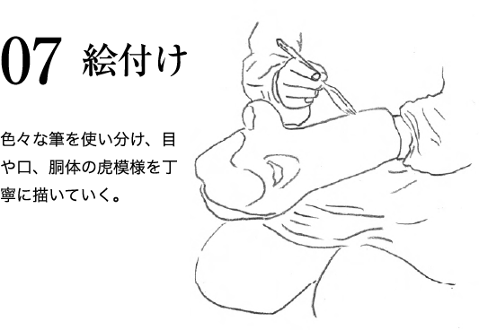 07 絵付け ⾊々な筆を使い分け、⽬や⼝、胴体の⻁模様を丁寧に描いていく。