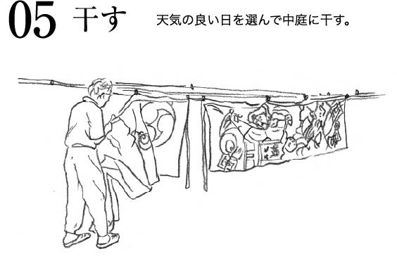 05 干す 天気の良い⽇を選んで中庭に⼲す。