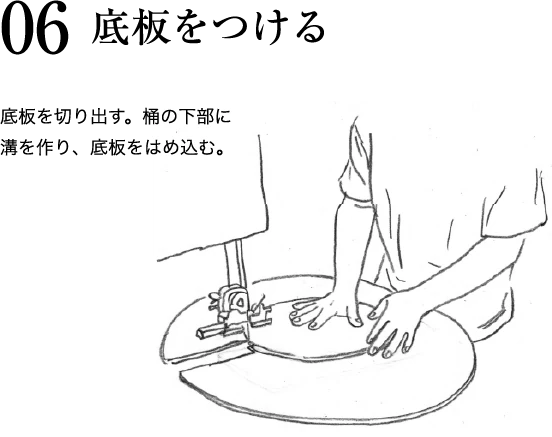 06 底板をつける 底板を切り出す。桶の下部に溝を作り、底板をはめ込む。