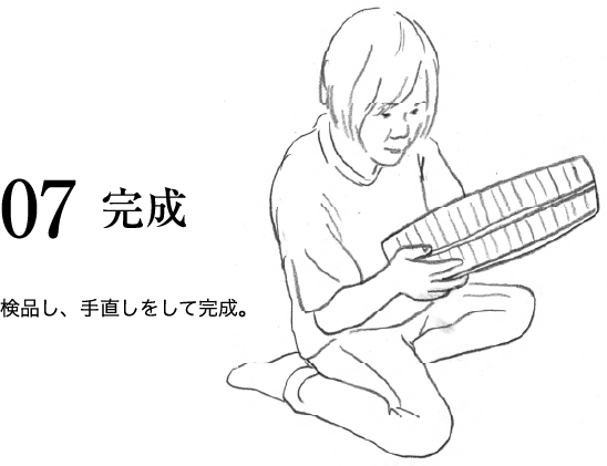07 完成 検品し、⼿直しをして完成。