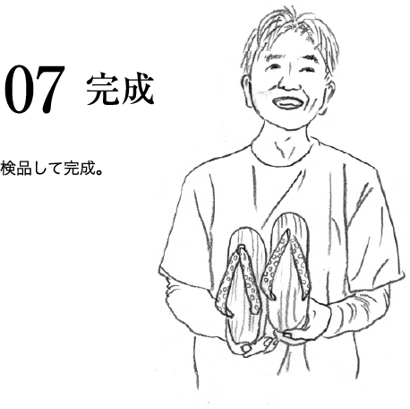 07 完成 検品して完成。
